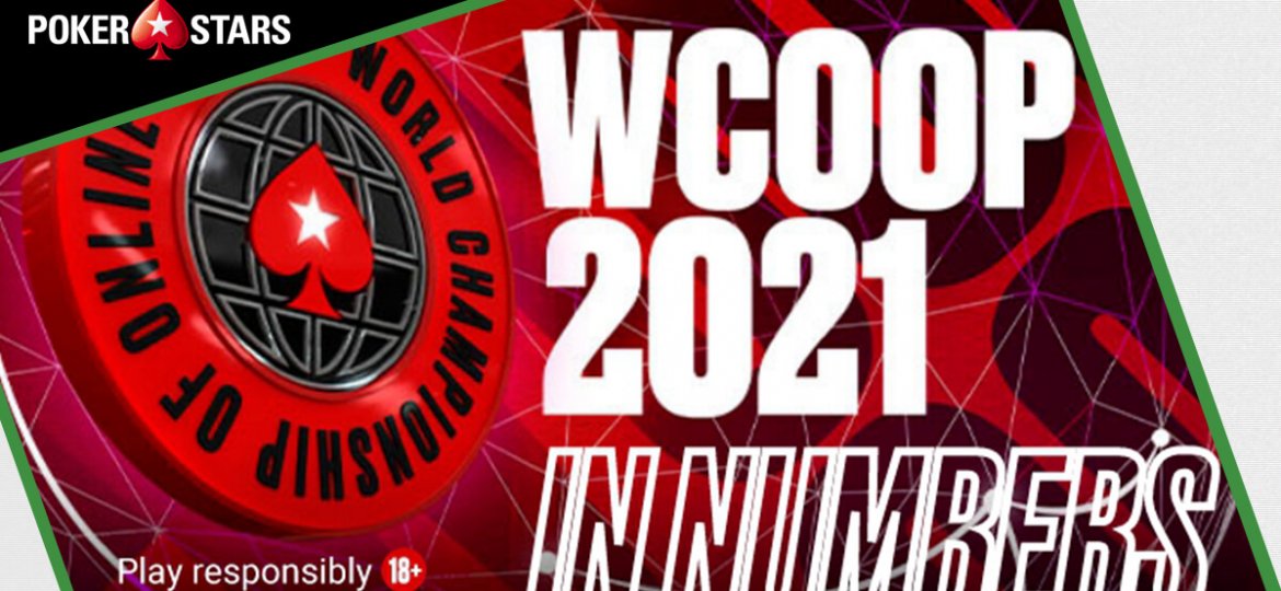 Общие результаты WCOOP-2021. Призовые, число участников, хедз-апы, командные результаты